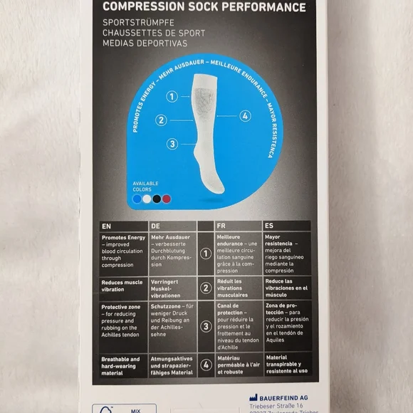 Bauerfeind compression socks - Picture 5 of 5